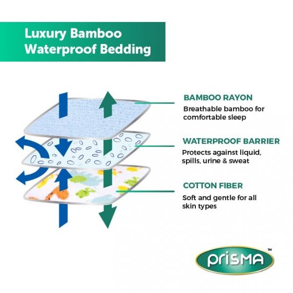 Bamboo Reversible Waterproof Bedding - Shield Bedwetting Alarm